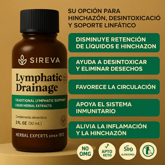 Sireva | Gotas De Drenaje Linfático